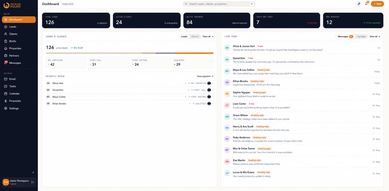The Buyer Squad CRM dashboard