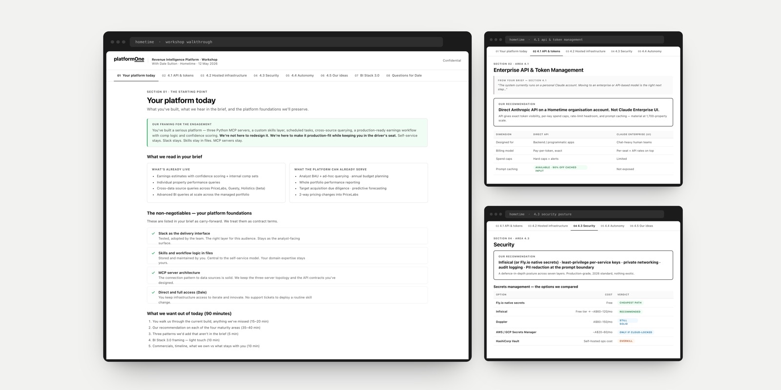 Platform dashboard from the Hometime advisory engagement